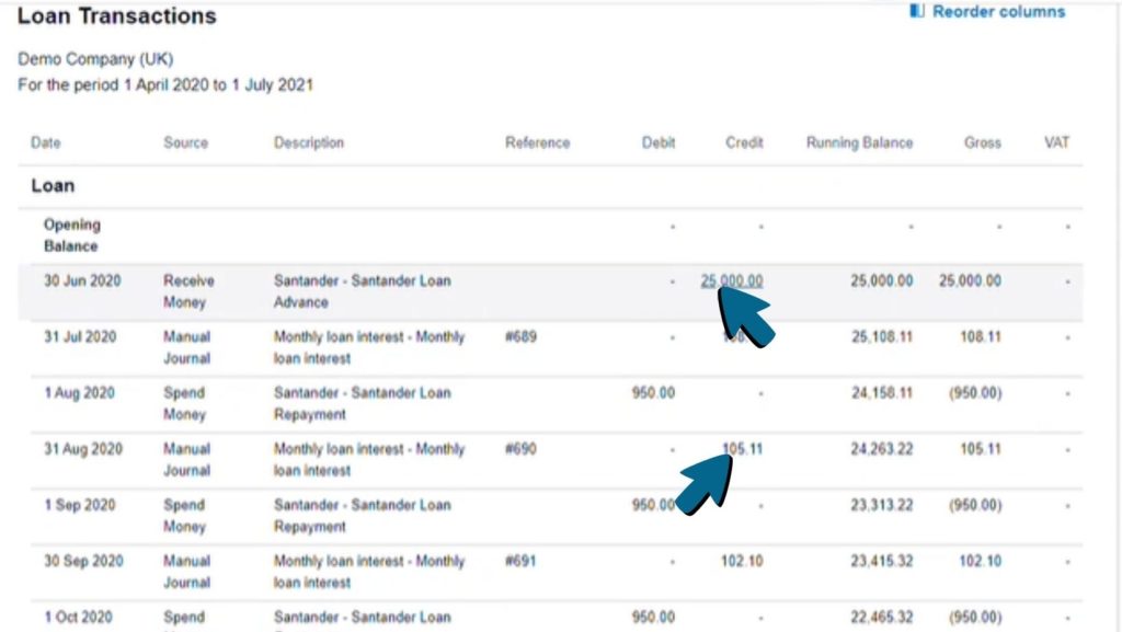 Screenshot of the account loan's first cash instalment, in addition to monthly interest rates