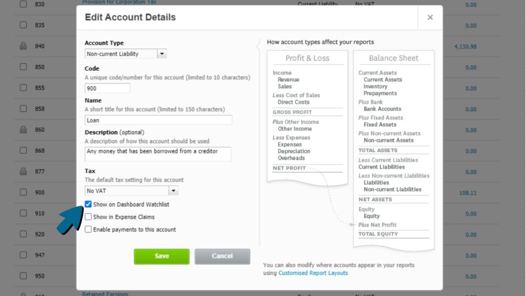 Screenshot of 'Show on Dashboard Watchlist' box being ticked